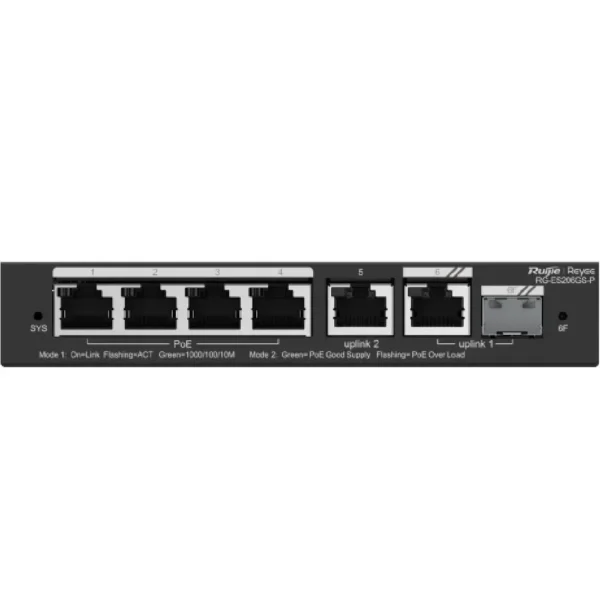 Reyee RG-ES206GS-P – Networking Switch, ENS Security